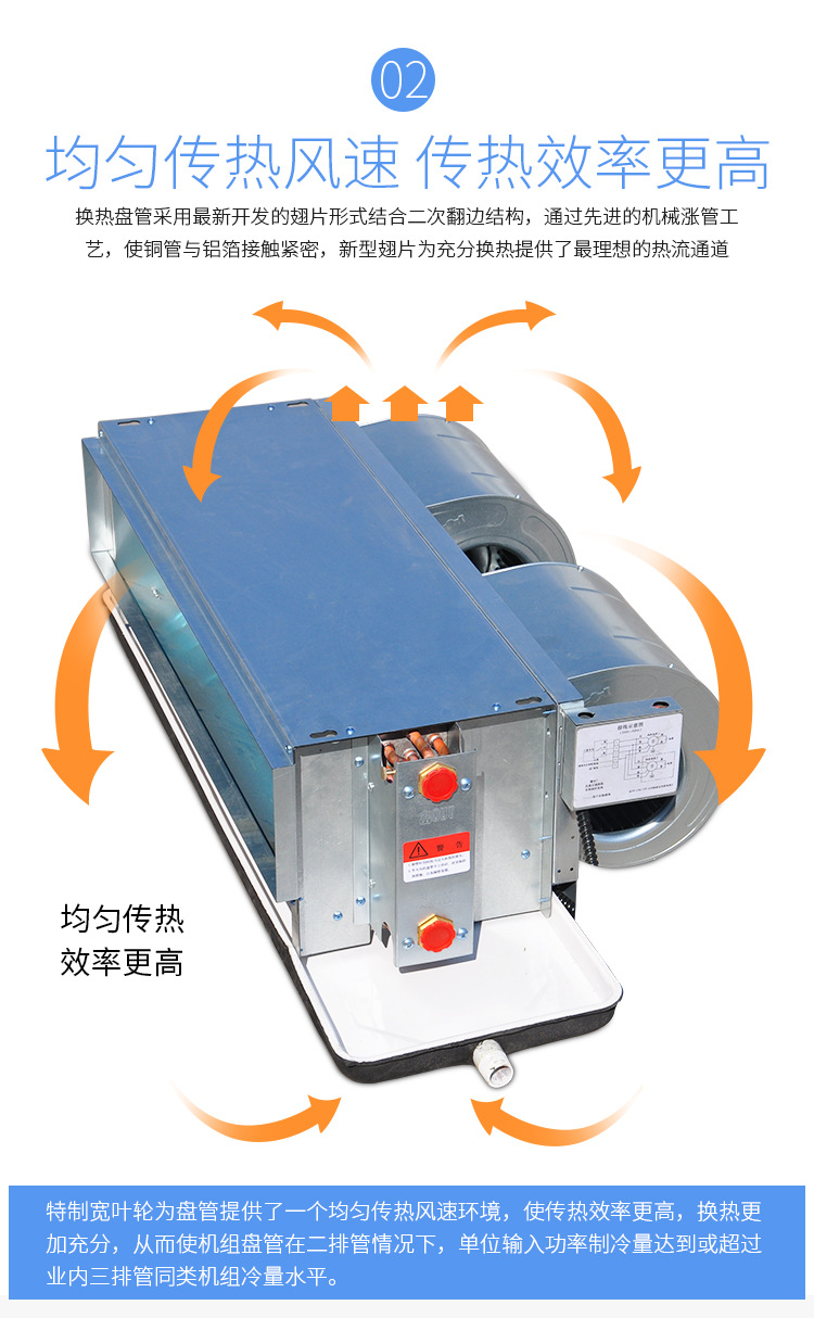 4月2號(hào)空調(diào)機(jī)組銷(xiāo)售人員工作記錄