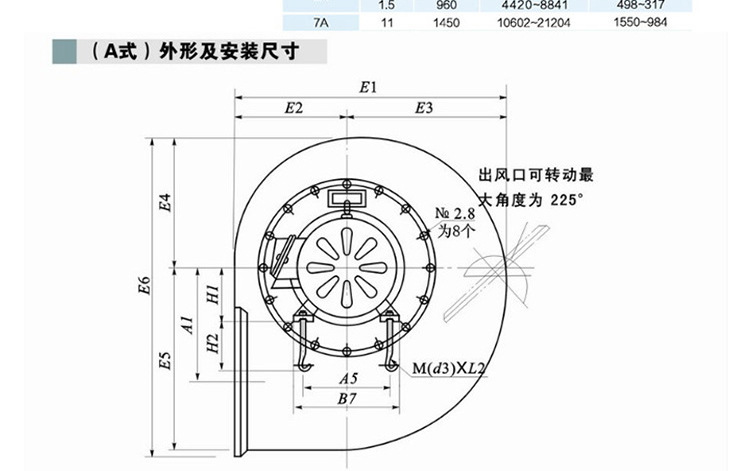 4-72d风机厂家