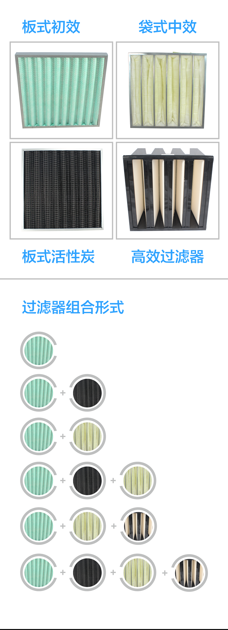 新風機組你了解多少？