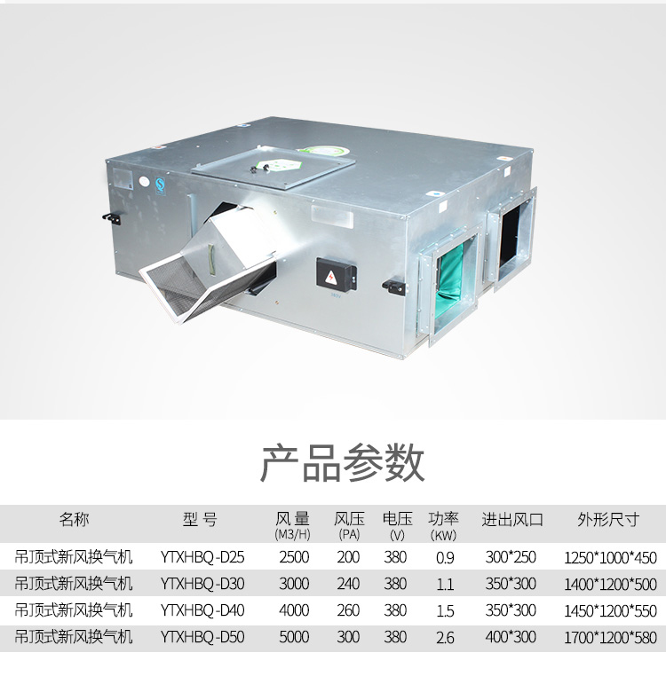 凱億空調(diào)機組工作原理