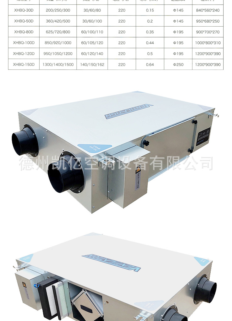 山西新風(fēng)換氣機在日常生活中發(fā)揮著怎樣一種作用？