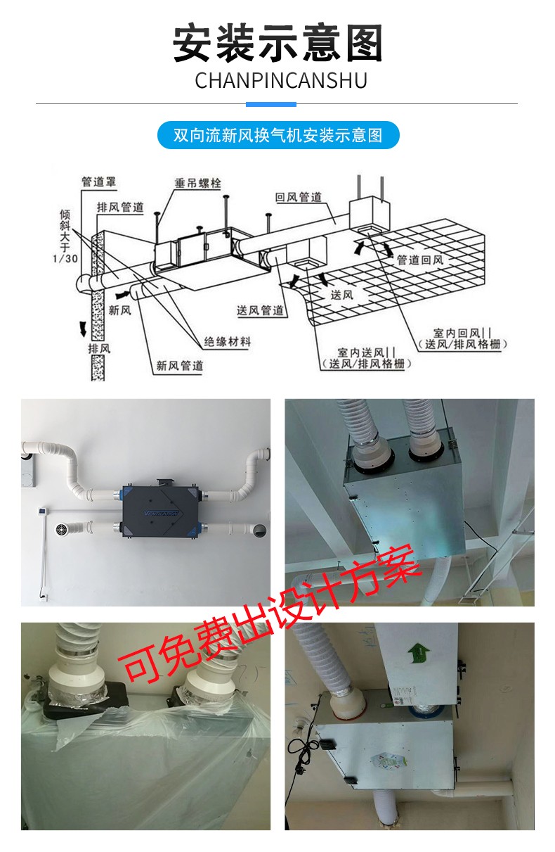 怎样l新风换气机除垢Q? onmousewheel=