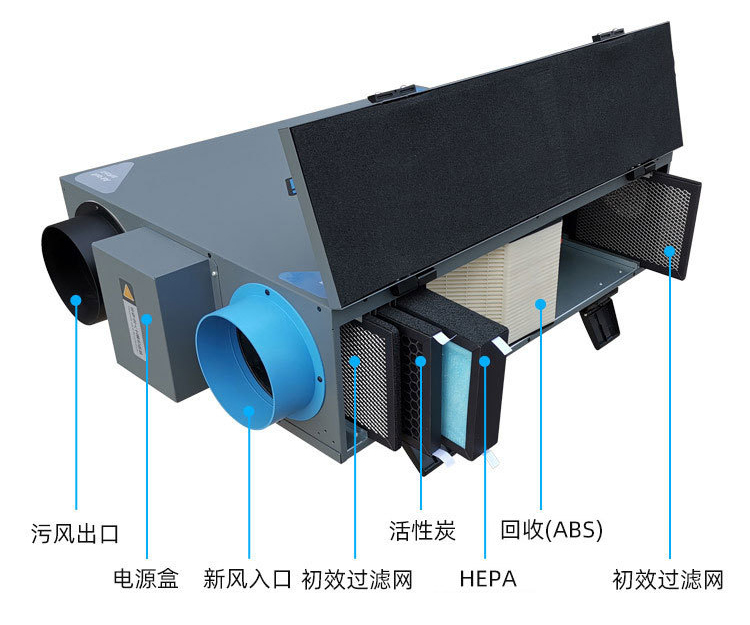 家用新風(fēng)換氣機(jī)