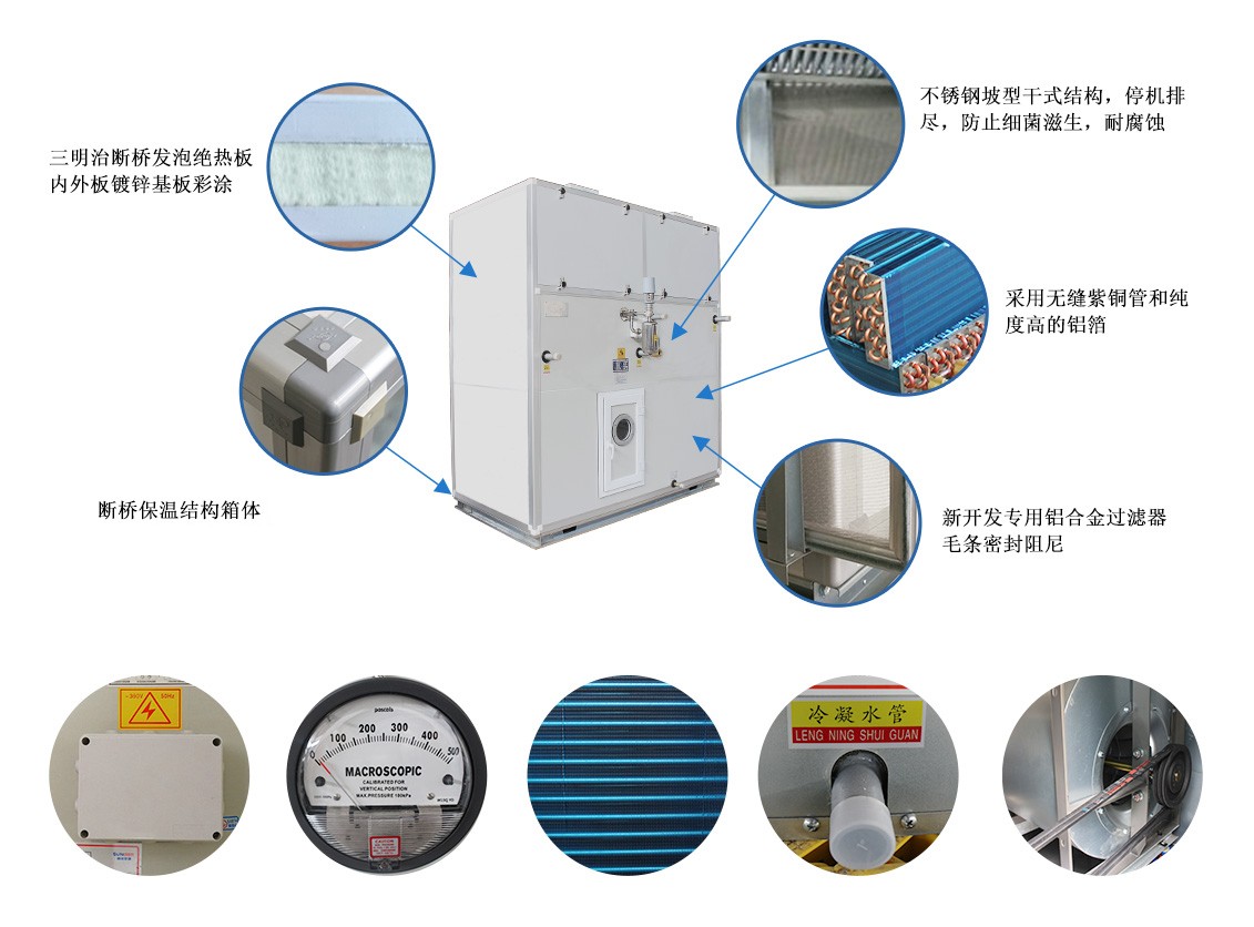 凱億柜式空調(diào)新風機組